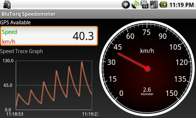 BluTorq Speedometer android App screenshot 2